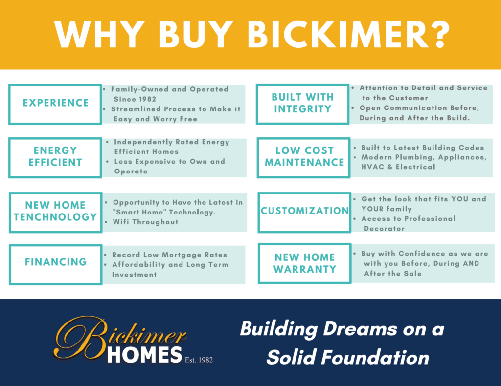 Why Buy Bickimer Handout FINAL